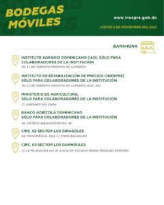 Programación de las Bodegas Móviles del Inespre del jueves 2 de noviembre del 2023